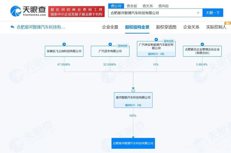 人工智能技术赋能企业数字化转型的策略与实践