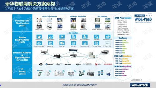 设备联网与生产可视化 开启工厂智能管理新篇章