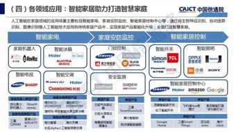 人工智能应用软件开发 产业实践与未来展望——基于《人工智能发展白皮书（产业应用篇）2018》的解读